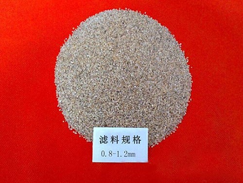 �Z��ʯ�V�ϵ��m�÷��������P(gu��n)֪�R