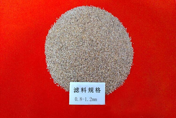 濾料0.8-1.2mm 濾料0.8-1.2mm